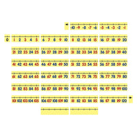 Dowling Magnets Magnet Math Magnetic Demonstration Number Line Set, -10 to 120, 31 Pack (DO-732155)-Magnetic Number Line