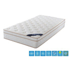 Brassex 10.5'' Euro Top Twin Mattress with Pocket Coil-Pocket coil core