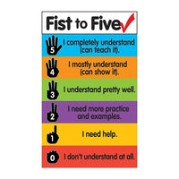 Dowling Fist to Five Check Magnets Chart (DO-735211)-Classroom Aid for Teachers