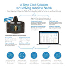 uAttend Cloud Connected Clock With Face Recognition, Voice Control & Temperature Check-Voice Controlled Facial Recognition punch clock