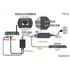 Amer Networks PoE 10/100/1000Base-T Injector, 802.3Af (PIG15)-1 RJ45 & 1 RJ45 PoE ports