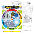 TREND enterprises, Inc. Weather Learning Chart, 17" x 22"-Dimensions: 22" x 17"