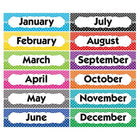 Teacher Created Resources 5" x 18" Monthly Headliner, Chevrons and Dots, 36 Pack-Theme: Chevrons and Dots