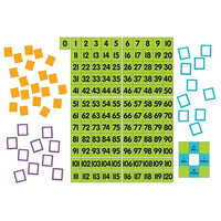 Dowling Magnets Magnet Math Magnetic Demonstration 0 to 120 Chart, 50 Pack (DO-732165)-Number Chart 0 - 120