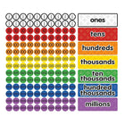 Dowling Magnets Magnet Math Magnetic Place Value Disks & Headings, Grade 3-6, 140 Pack-Des aimants lumineux à code couleur vous aident à démontrer des compétences critiques en matière de valeur de position sur votre tableau blanc