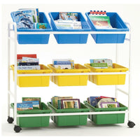 Copernicus Leveled Reading Book Browser with Standard Tub Pack-Storage, storage, storage! With three rows of deep tub storage there are endless organization possibilities within the classroom or library