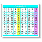 North Star Teacher Resources Adhesive Desk Prompts Counting 1-120 4" x 3 1/2", 216 Pack (NST9054)-Size: 4" x 3 1/2"