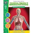 eBook: Circulatory - Digestive & Reproductive Systems - (PDF version - 1-User Download) - ISBN 978-1-55319-380-7 - Grade 5 - 8-You will receive two emails: one confirming your entire order, and one with a "Download Software" buttonYou can download immediately or return to your email to download later