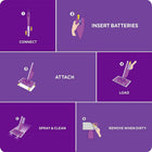 Swiffer WetJet with The Power of Dawn Floor Cleaner - Fresh Scent - 1.25 l-There's the perfect Swiffer WetJet solution for any cleaning need! Scents available in: Febreze Lavender Vanilla & Comfort, Gain, Sweet Citrus & Zest, and Wood Edition
