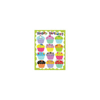 Creative Teaching Press Happy Birthday Classroom Essential Chart, 10 Pack-Theme/design: Birthday