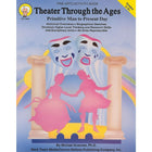eBook: Mark Twain 1893-EB Theater Through the Ages - Grade 5 - 8-You will receive two emails: one confirming your entire order, and one with a "Download Software" buttonYou can download immediately or return to your email to download later