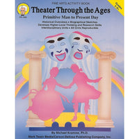 eBook: Mark Twain 1893-EB Theater Through the Ages - Grade 5 - 8-You will receive two emails: one confirming your entire order, and one with a "Download Software" buttonYou can download immediately or return to your email to download later