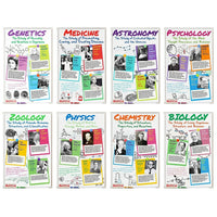 North Star Teacher Resources Scientists Bulletin Board Set (NST3071)-Using the discoveries and experiences of world-famous scientists, show students the surprisingly broad reach of science-both within and outside a traditional laboratory setting.