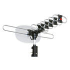 CJ Tech Amplified Outdoor Antenna with Remote (72257)-Free Local HD TV (Channels will vary based on location)