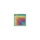 Scholastic Teaching Resources Learning Stickers, Multiplication-Division, 3 Packs of 20 (TF-7006)-Dimensions: 4" x 4"